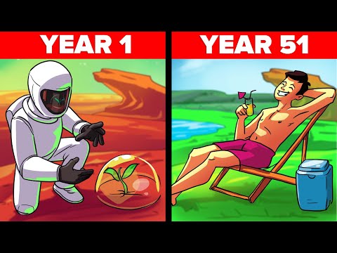 How Humanity Will Actually Colonize Mars (Year by Year)