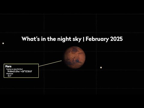 Venus and Mars dominate the sky. What&#039;s in the night sky tonight, February 2025