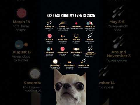 Best astronomy events of 2025 ✨