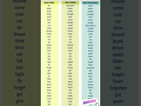 Past Participle #participles