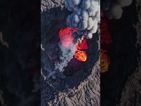 Volcano about to explode #ai #drone