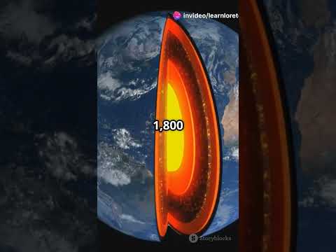 Earth&#039;s SECRET MANTLE Structures EXPOSED!