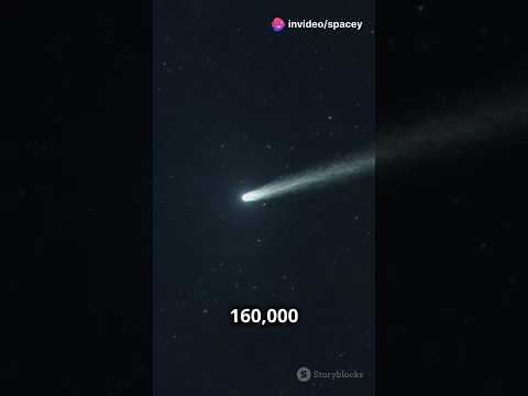 Catch the Super Rare Comet ☄️ G3 ATLAS!#space #universe #comet