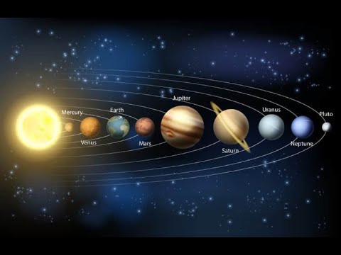 Celestial Spectacle! Six Planets Align in the Sky.