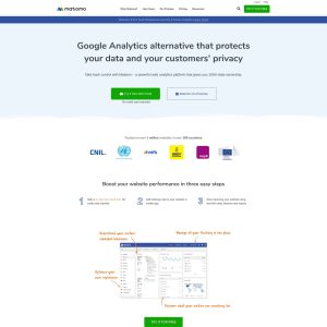 Introducing Piwik: A Revolutionary Website Analytics Tool