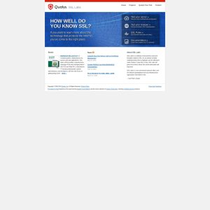 Website Security Made Easy with SSL Labs