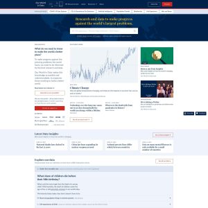 Our World in Data: Empowering Global Citizens through Knowledge