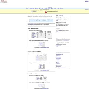 W3Techs: The Go-To Website for Technology Statistics