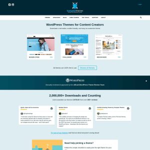 CompeteThemes.com: Empowering Website Owners with Beautiful Themes