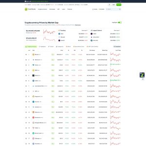 CoinGecko Emerges as a Leading Cryptocurrency Data Provider