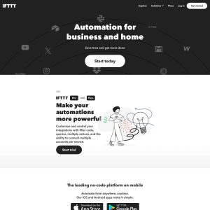 Unleash the Power of Automation with IFTTT