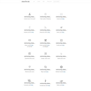 Internet Live Stats: Tracking the Online World in Real Time