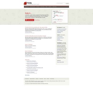 Ruby-lang.org: Empowering Developers with Dynamic Programming Language