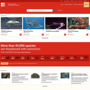 IUCN Red List Revolutionizes Conservation Efforts with Comprehensive Species Database