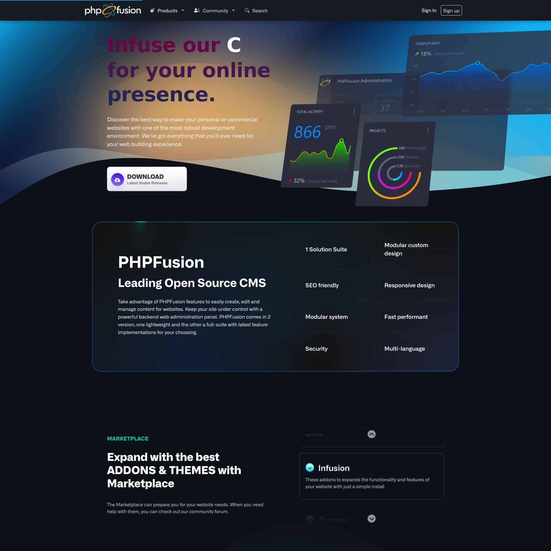 Introducing PHP-Fusion: A Reliable Website Framework for All